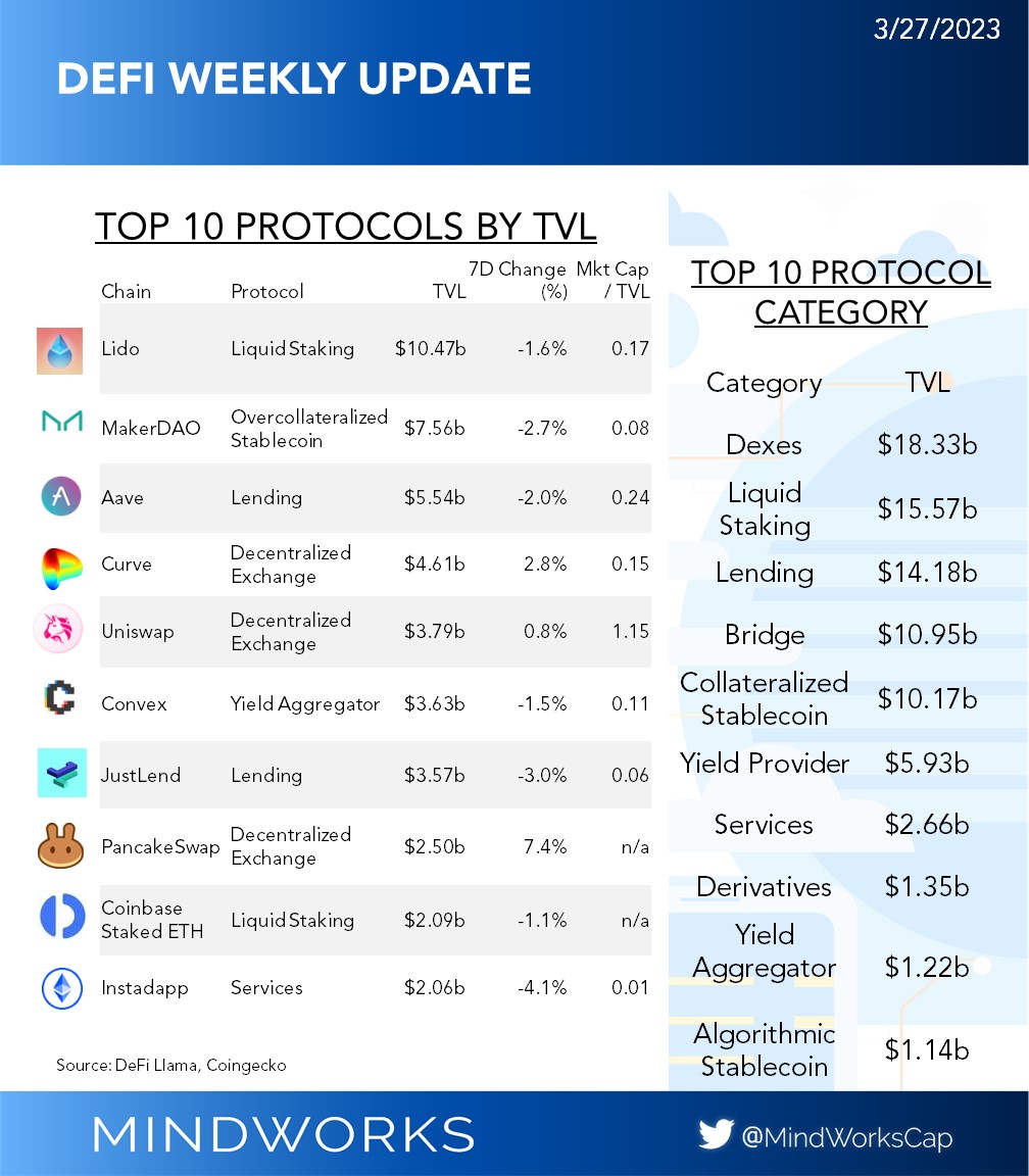MindWorks Capital tweet media