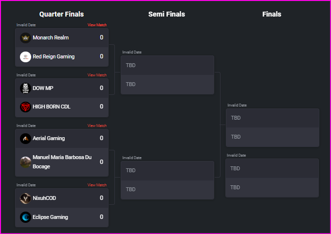 reactt_e's tweet image. Congrats to @ECLP_GAMING TOP 8 in the Mettlestate Season 1 league🏆

Big Thanks to @Mettlestate for this great tourney we have alot of fun🔥

See you all in Season 2😎