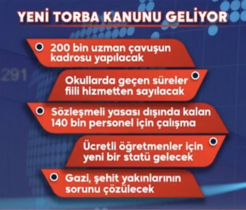 EYT yasası milyonlarca insanı sevindirirken…

9 Eylül 1999 ve sonrası işe girdikleri için 17 yıl emeklilik bekleyecek olanları

1999’da çırak-stajer çalıştıkları halde EYT dışında bırakılanları 

Kızdırdı

Torba yasada çözüm
bal gibi olur 
 #StajyereBayramOlsun
 #2000lerKabineye