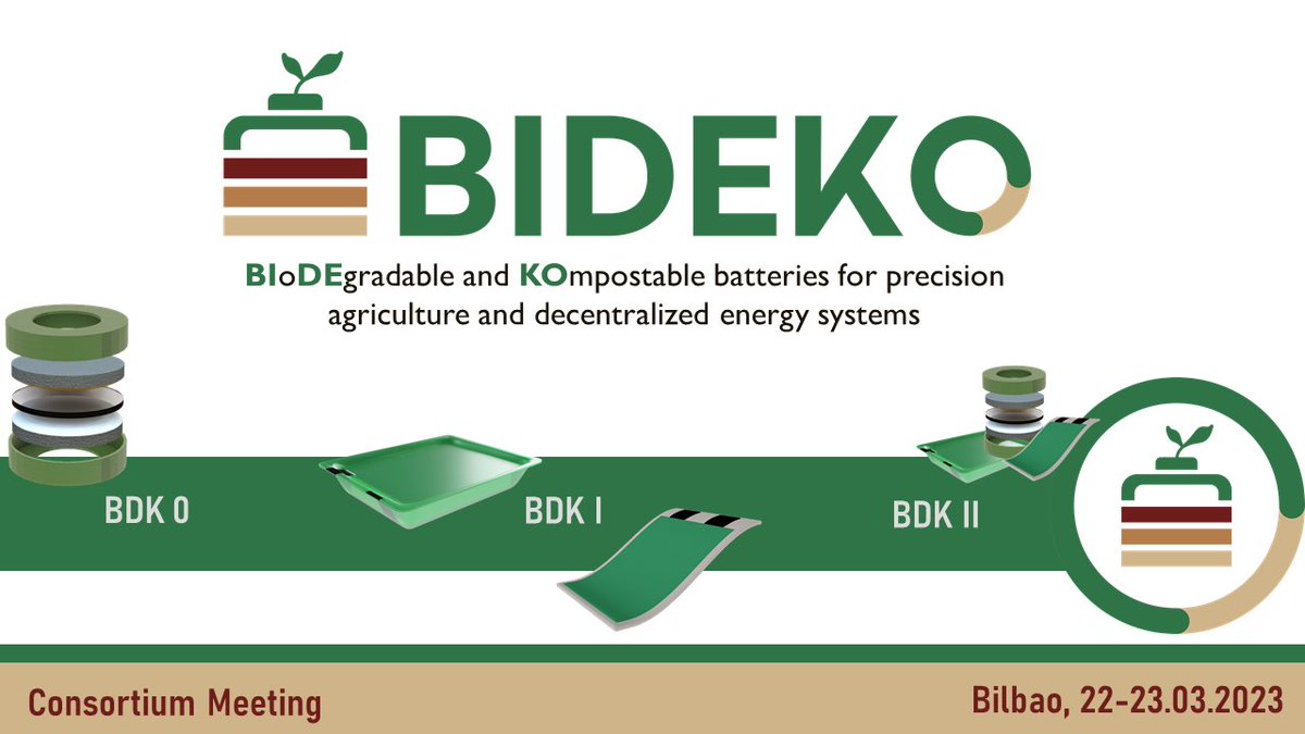 Bideko_Project's tweet photo. BIDEKO project organized its third Consortium Meeting, hosted by @BCMaterials, to continue the work towards sustainable biodegradable and compostable batteries. 🔋🌱

Two days of excellent presentations, live demos, discussions and pintxos! https://t.co/I2jMFZRskh