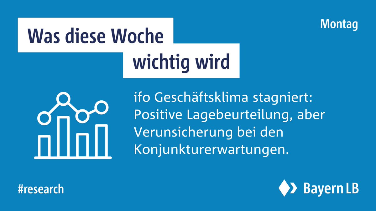 BayernLB tweet media