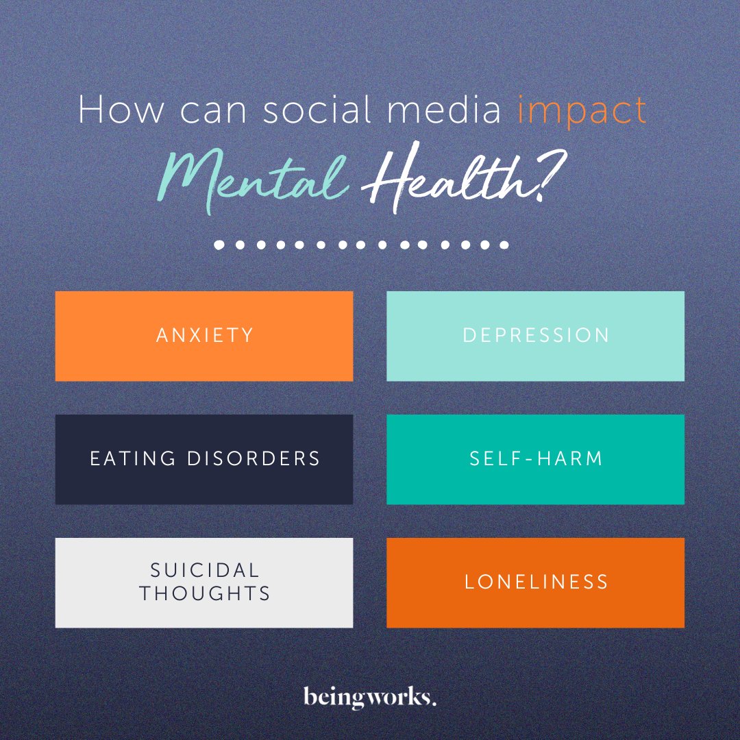 beingworks's tweet photo. What's your thoughts on social media and mental health?

Let us know below...

#mentalhealth #wellbeing #mentalhealthmatters #loneliness #anxiety https://t.co/PSOFCBPw1O