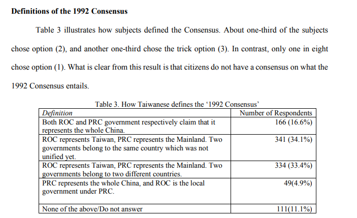 wearytolove's tweet photo. In my 2021 article, we showed that even #Taiwanese people did not understand what #1992Consensus really means. Today KMT suggests adding one more definition "92C=ROC". Former Pres Ma can ask #Xi during his visit if PRC buys it.
Original article (2021):
https://t.co/VVLhYdiZ7k https://t.co/K5EnCdAU4y
