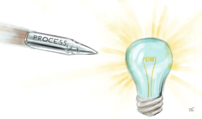 Unshackle your team from rigid processes and watch innovation soar. Give your team the freedom to experiment and optimize their way of working. 🦅 #ProcessFreedom #Innovate #FourScouts