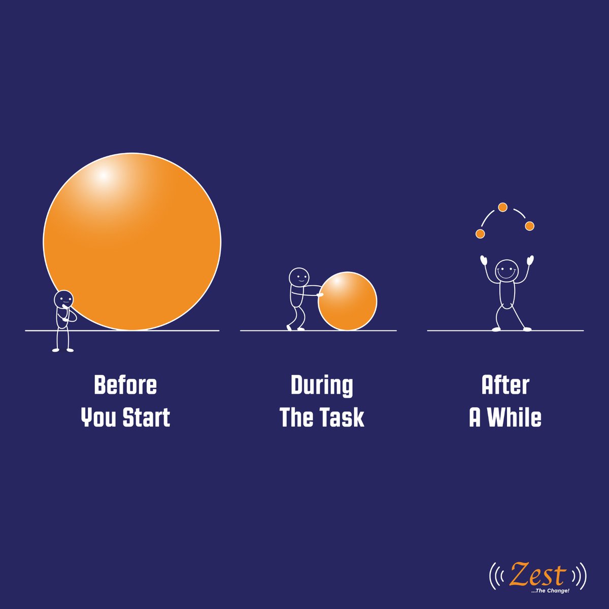 Zest_thechange's tweet photo. "Our niche and value proposition stays with Employee Engagement, Enhancement, Empowerment through soft skills development. Follow us and Stay tuned for upcoming updates @Zest - The Change"

✉️ hello@zestskills.com
 📱  +91 754 000 2848 https://t.co/j06SO2VYL4