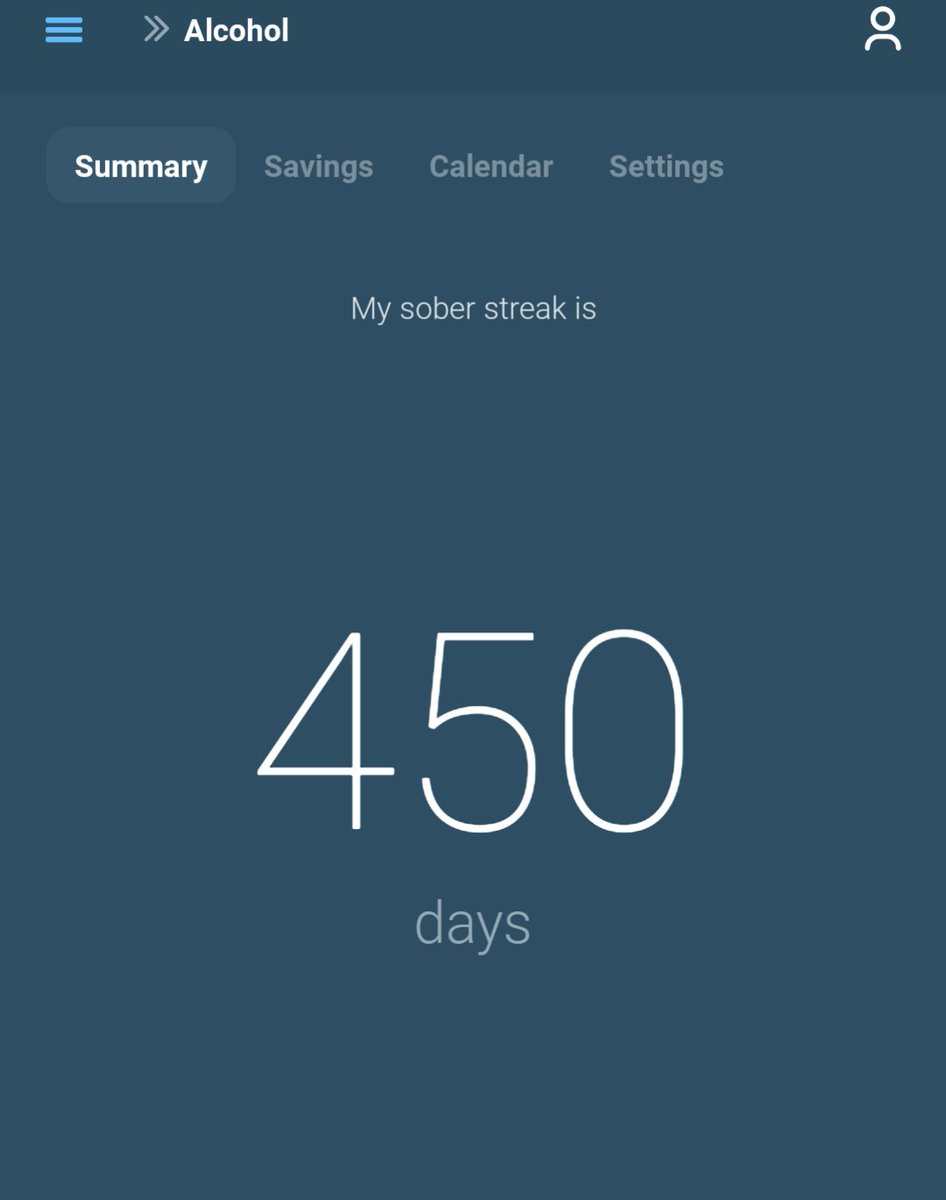 Great feeling when a milestone comes up and you didn't even realise till the counter reminds you!! 
Today is 450 days of better choices #recoveryposse #soberspring