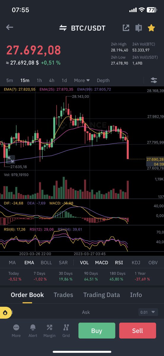 CryptoDegen tweet media