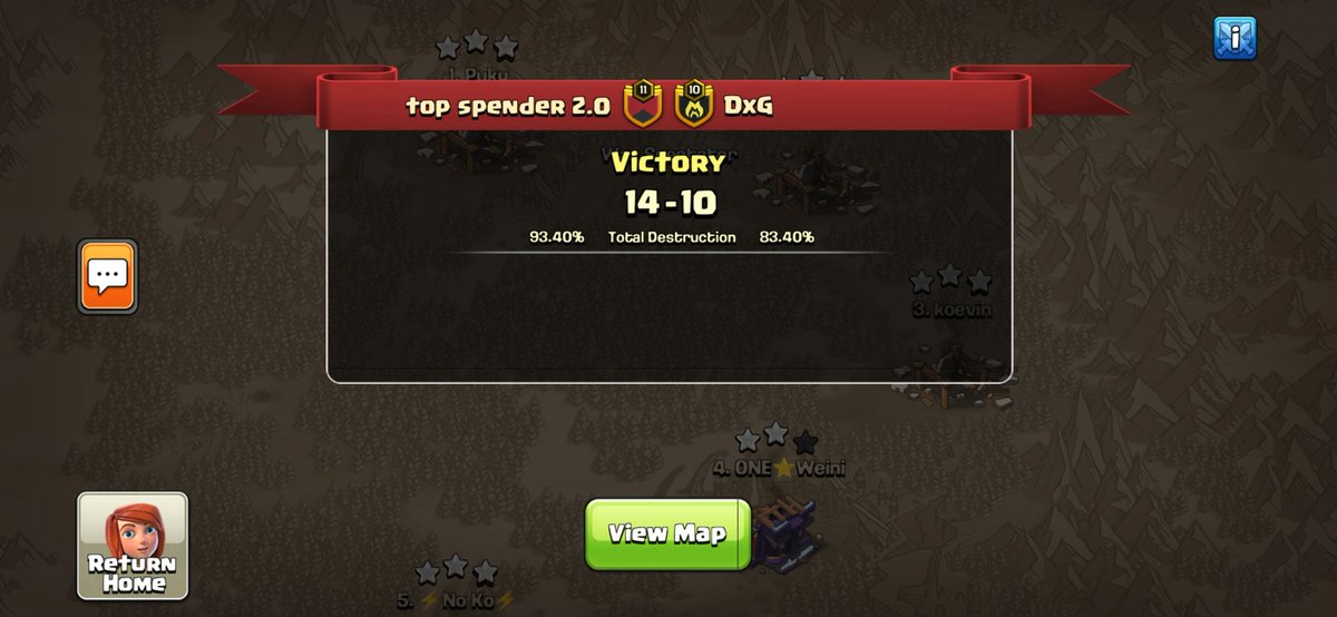 Top Spender 2.0 tweet media