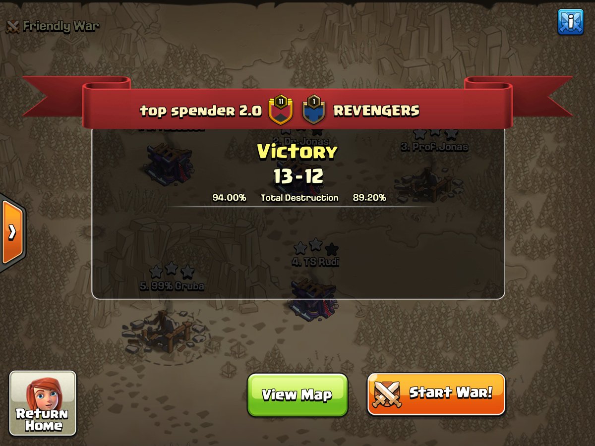 With a solid performance in the semi-final(vs. #DxG) and final(vs. <a href="/REVENGERS5254/">REVENGERS E-SPORTS</a>) we were able to defend the title of the <a href="/ClashOfClansDE4/">ClashOfClans DE</a>-Cup🔥🔥

GGs to all our opponents🤝

See you next time!👋