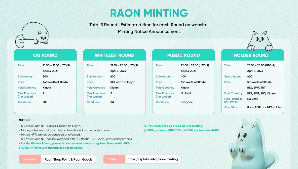 We would like to inform you that the SPLabs x Raon NFT Minting schedule has been changed from March 27th to April 3rd. Please note that NFT Minting price has also been changed to KLAY worth 45-53 USD.

👉Discord : discord.gg/uhmE9Tnh3D

#SPLabs #Raon #Klaytn <a href="/KlaytnOfficial1/">Klaytn</a>