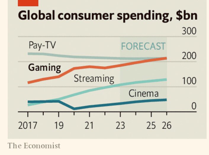 Luís Paixão Martins tweet media