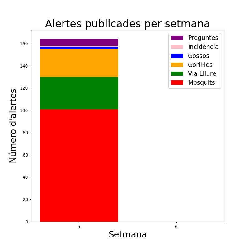 memetroAPP tweet media