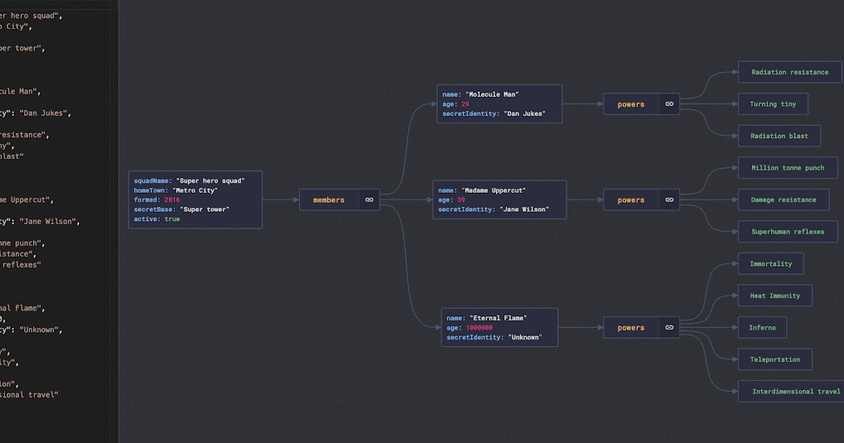 javinpaul tweet media