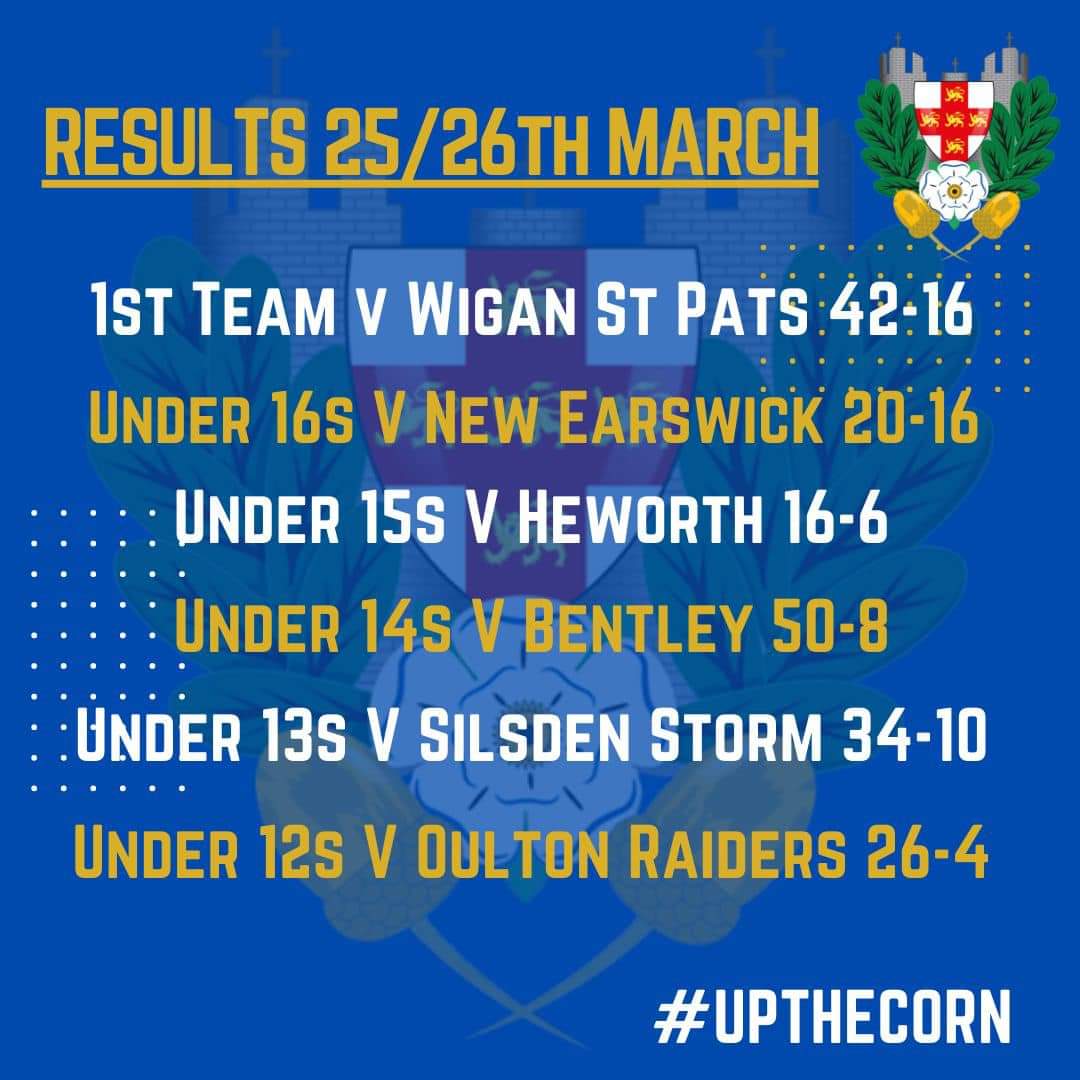 💛💙💛💙 It’s been a perfect weekend for the club in all competitive fixtures. Well done to all involved. 🥳🥳 #upthecorn #blueandgold