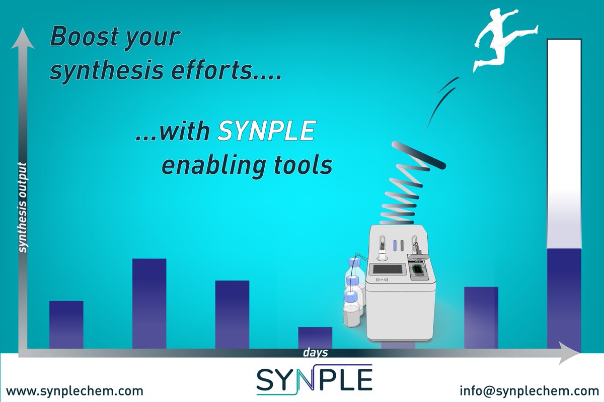 Synple Chem tweet media