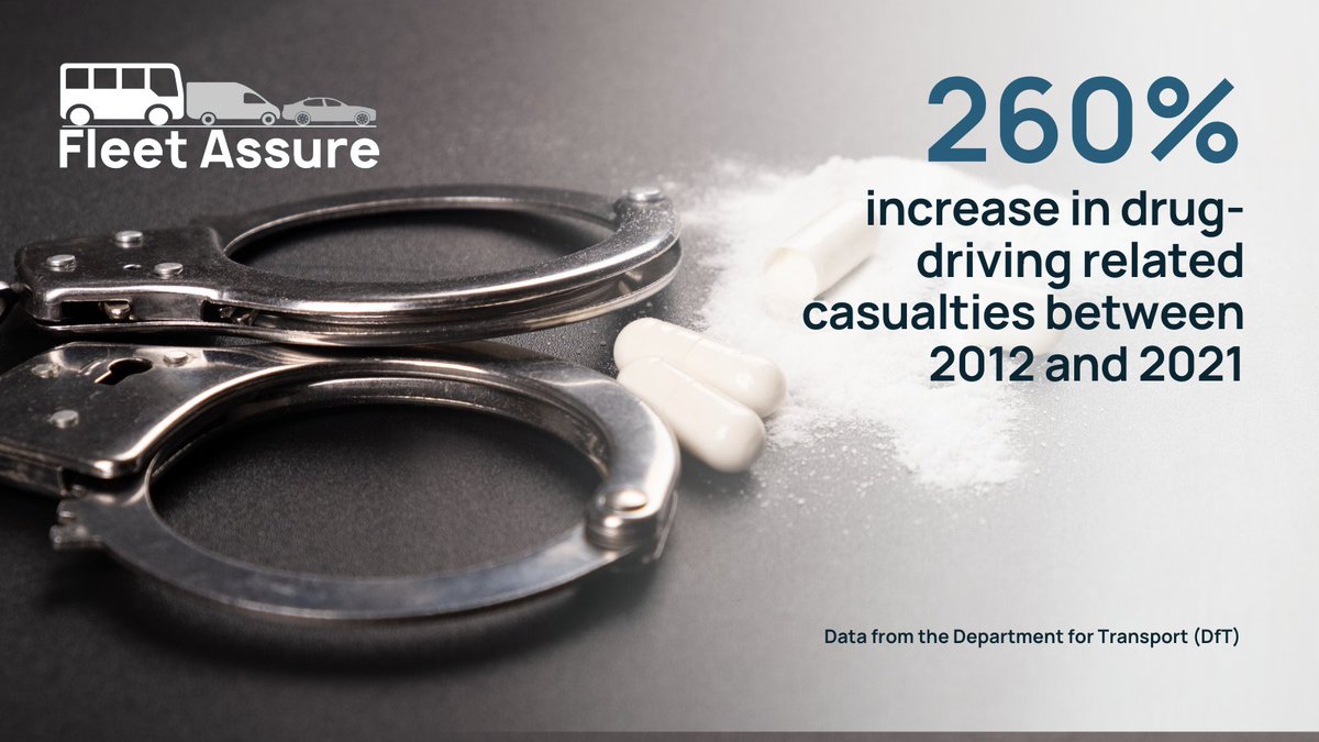 FleetAssure's tweet photo. 💊 According to data from the DfT, there has been an increase in drug-driving related casualties on the roads between 2012 and 2021. When did you last assess your work-related road risk?

We can help! Give us a call to find out more 📞 01793 677907

#roadrisk #workrelatedroadrisk https://t.co/hmQqKb0L5a