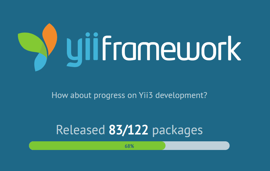 antoniogarcia78's tweet image. Veo a este proyecto muy parado. ¿Le quedaran 3 telediarios? #yii #yii3
