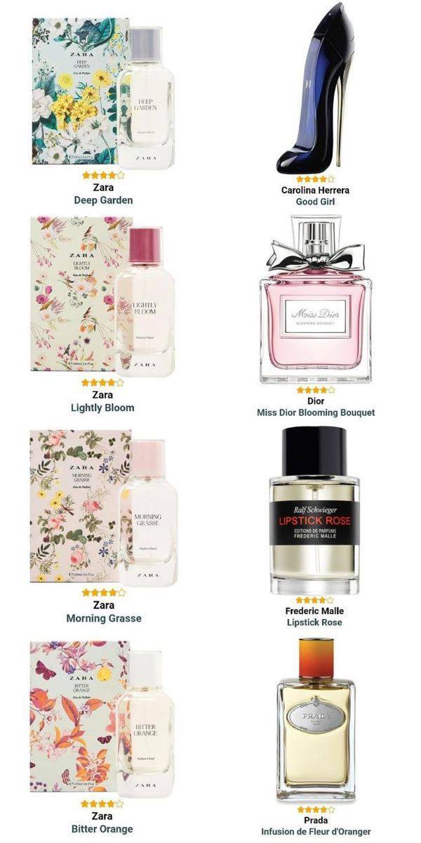 Hilminassir's tweet photo. For those yang minat perfume brand zara but dunno nak pilih yang mana , i can help you bestie✨🫶🏻 https://t.co/TCMoejzDeW