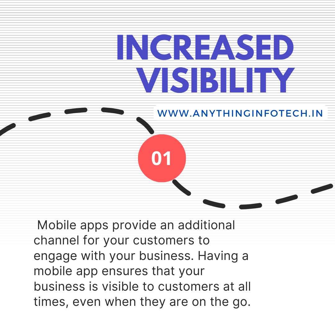 anythinginfotech.in tweet media