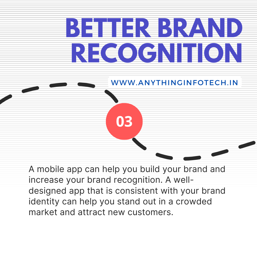 anythinginfotech.in tweet media