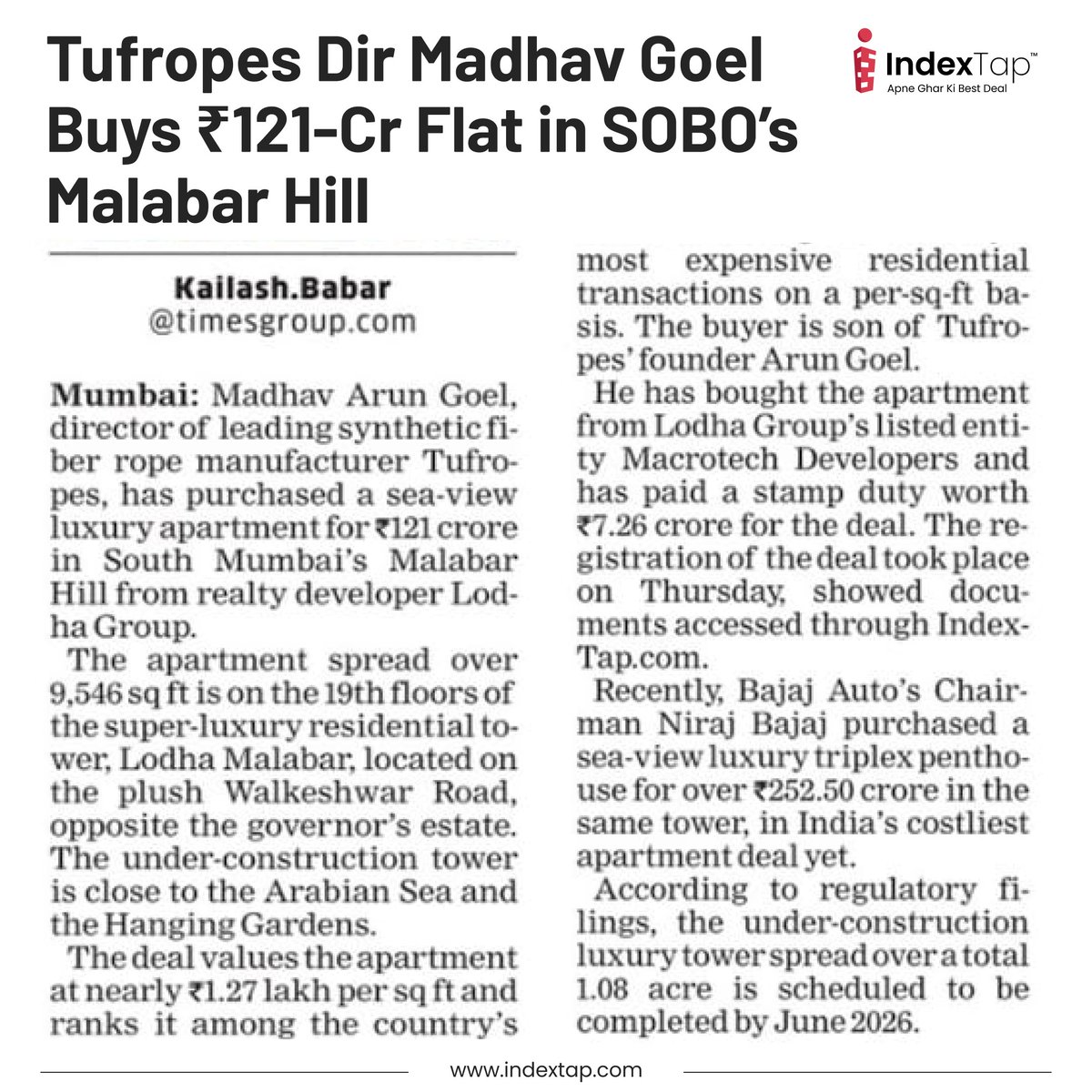 As per documents accessed by IndexTap, the director of a prominent synthetic fiber rope manufacturer Tufropes, Madhav Goel, has bought a luxurious sea-view apartment for a whopping 121 Crore INR in South Mumbai’s posh Malabar Hill from reputed realty developer <a href="/LODHA/">Lodha</a>.

#IndexTap
