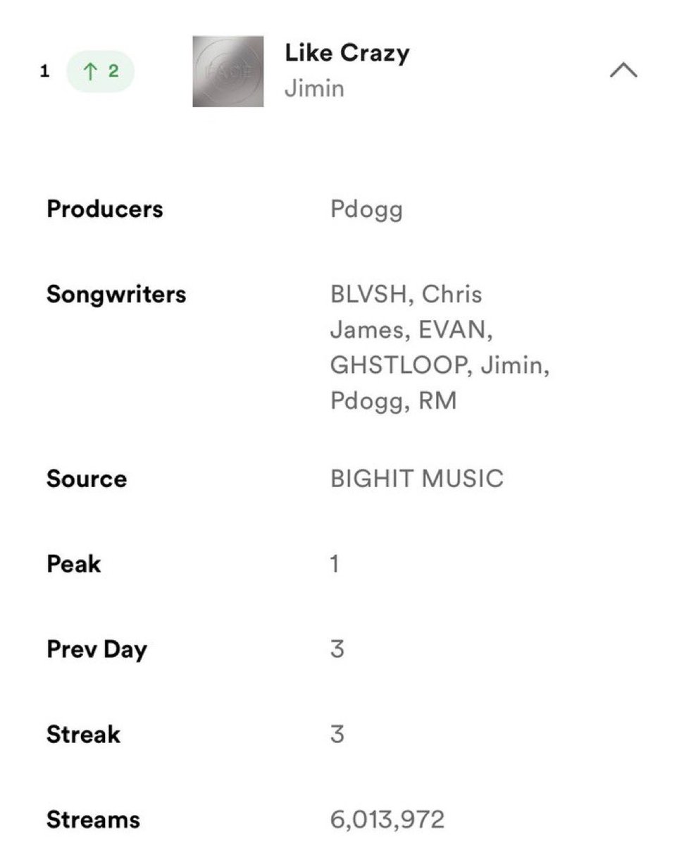 SJM | MUSE tweet media