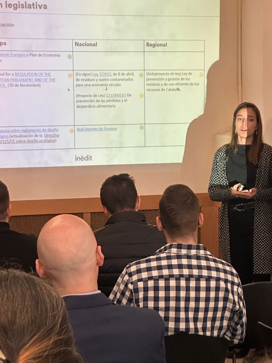 ineditinnova's tweet photo. Bon dilluns!

Recordant l'Esmorzar del @clusterfood🥐
Sala plena i en petit comitè! Unió perfecta per interaccionar i compartir experiències amb els assistents.

📸 @sofia_sogamar i @JuliaGassol en acció parlant dels beneficis ambientals de les estratègies d'#ecodisseny d'envasos https://t.co/42FwVfcBMU