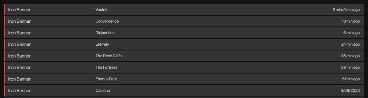Marvindotgg's tweet photo. In the last hour i've lost 7 games and won none. 🤷‍♂️ https://t.co/ij7eLFCnsf