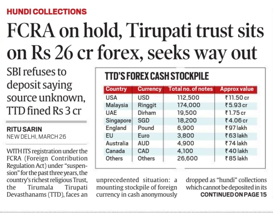 siddaramaiah's tweet photo. .@AmitShah's @HMOIndia has suspended FCRA registration of @TTDevasthanams. This has made it difficult for Tirupati temple to deposit foreign currencies contributed to Hundis

Why is @BJP4India govt creating troubles for temples?

#AntiHinduBJP https://t.co/3TPo22vfyx