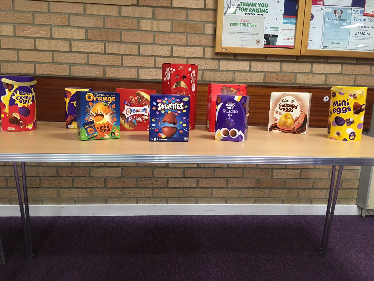 shsheadstudents's tweet photo. Huge thank you to all the brilliant helpers and visitors, such a fantastic afternoon!! Hope we can organize another one soon :) #soupandsweet https://t.co/aZyr5b5Em0