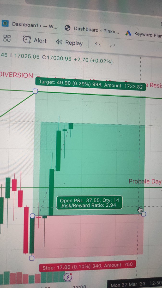 Tradinglover100's tweet image. #LTP_CALCULATOR today profit