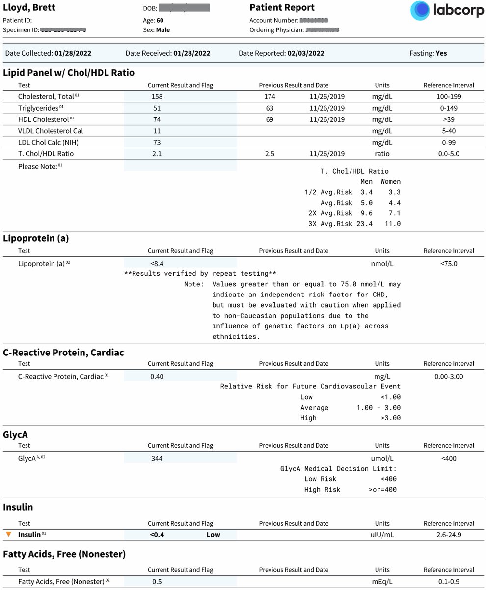 @richcollins @Mikejulian26 @kelly_hogan_zc My lipids are great according to last year's blood work. Getting close to 5 years eating only meat & drinking only water with zero downside experienced! #Yes2Meat #thriving #Happy #Healthy