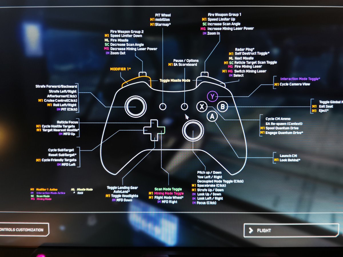 #starcitizen FYI the default gamepad template was changed with 3.18, my steamdeck video is no longer accurate. Flying now involves using stick swap to change roll. I don't mind changes, but it would be nice if the ingame illustration was updated to show these changes... 🙄 🤷‍♂️
