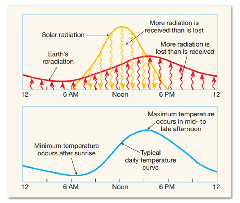 BA (ᜊ) tweet media
