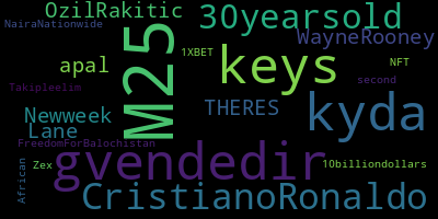 Trending in my timeline now:  #M25 (2)  #keys (1)  #kyda (1)  #gvendedir (1)  #CristianoRonaldo (1)  #30yearsold (1)  #WayneRooney (1)  #THERES (1)