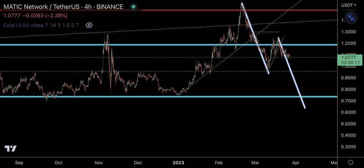 TraderSZ tweet media