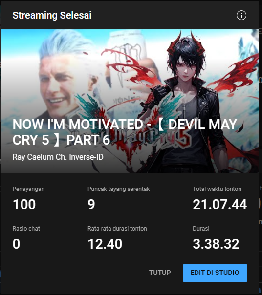 maou_rayc's tweet photo. Otsuuuu allies, akhirnya kita menamatkan game Devil May Cry 5..
Dan akhirnya kita semua sudah termotivasi dengan baik HAHAHA~
#raylife https://t.co/2Ebrs7lb6x