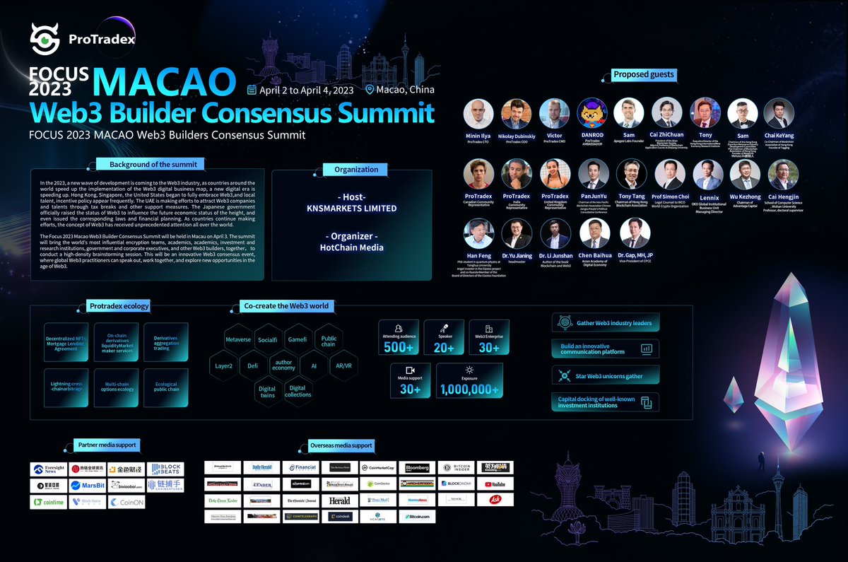 Pro_Tradex's tweet photo. ⚡️The Focus 2023 Macao #Web3 Builder Consensus Summit held in Macao, China will take place on 2-4 April 2023!

Check out the full details on the upcoming summit👇

⚡️Don’t miss out on this exciting opportunity to network and grow in the space!

#Web3 #Web3Community #NFTFi https://t.co/qjO1PTzZDv
