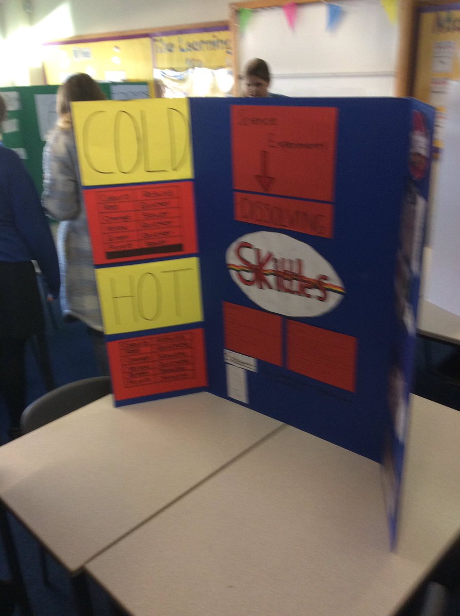 GCMS On Twitter Presenting Our Projects From Our GCMS Science Week gcms-on-twitter-presenting-our-projects-from-our-gcms-science-week