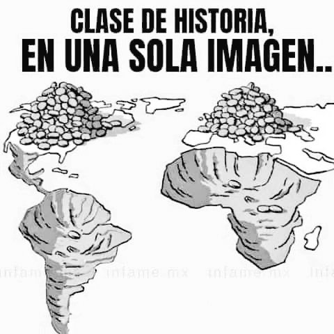 Así se explica visualmente la #HistoriaSocial y la #HistoriaEconomica del mundo.