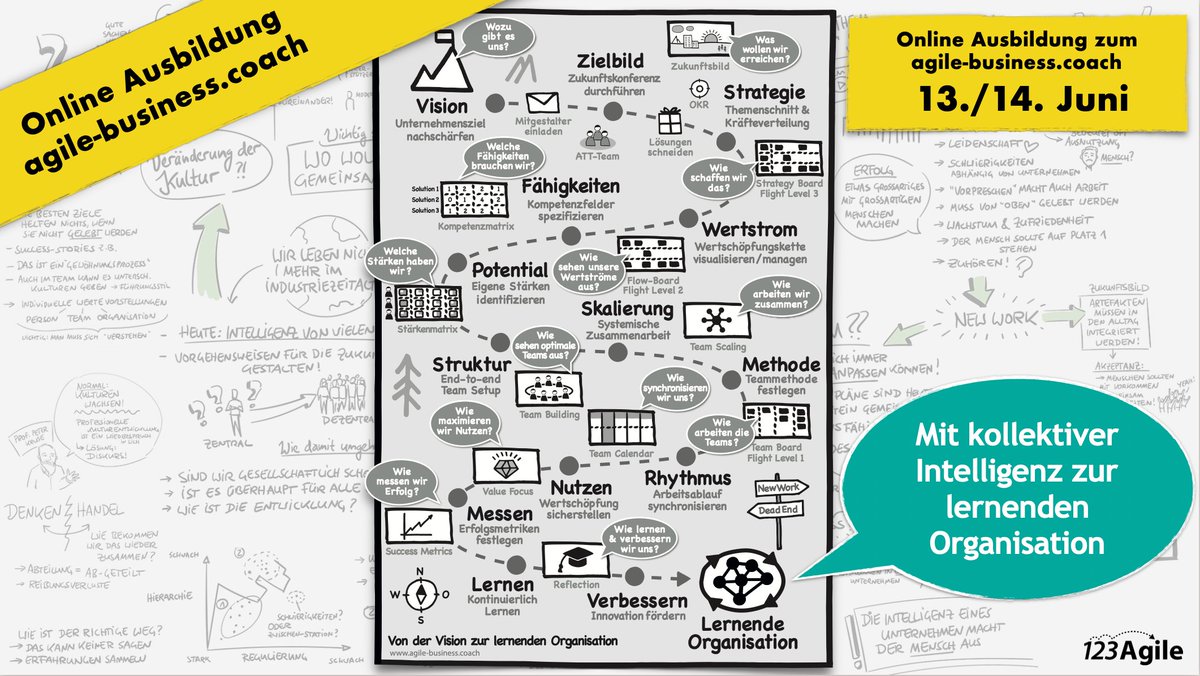 Robert Gies tweet media