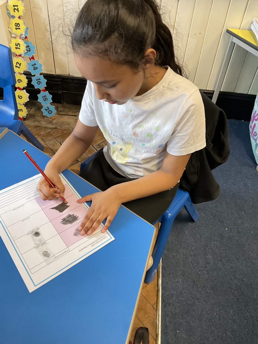 Mrs Scappaticci tweet media