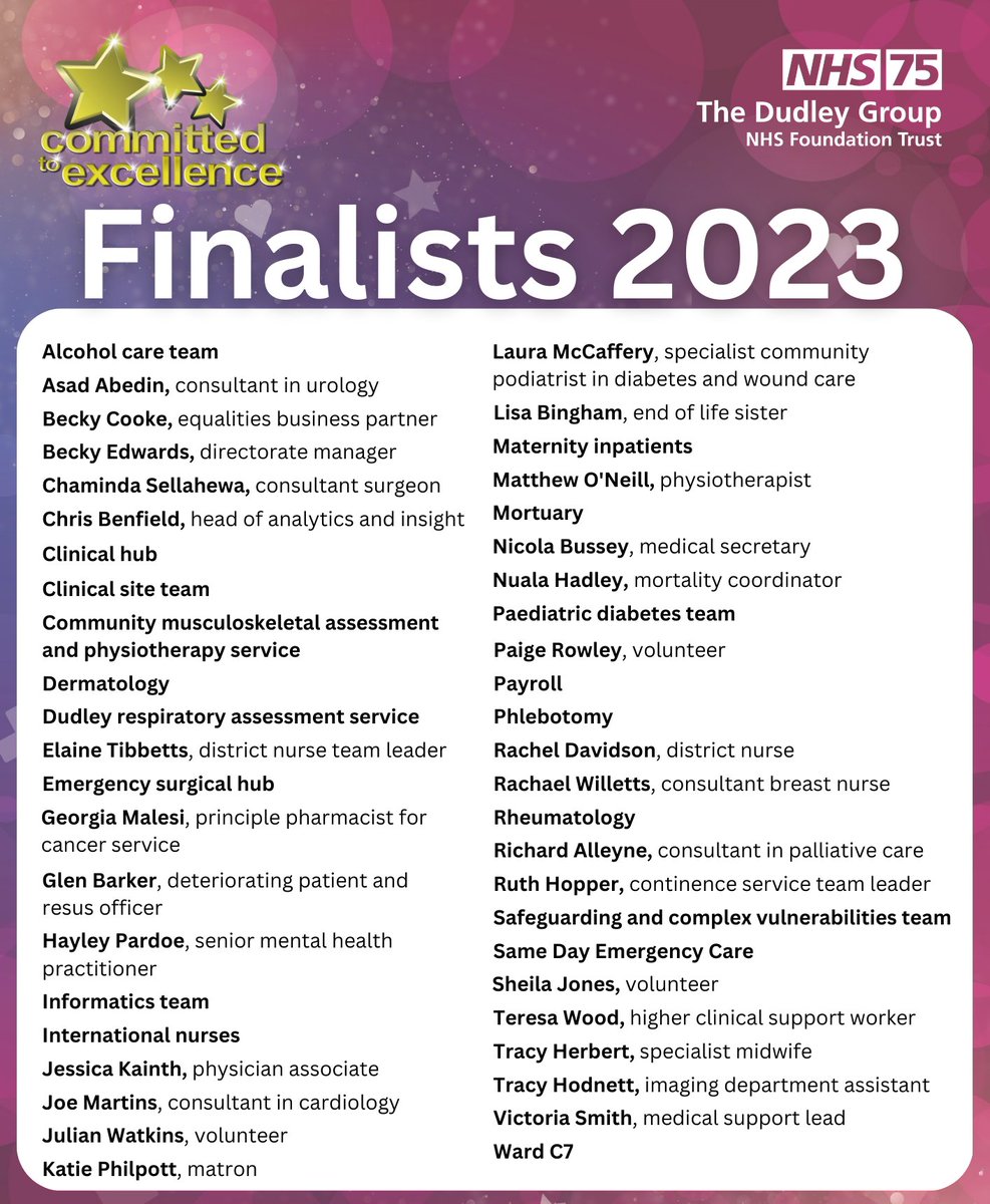 DudleyGroupNHS's tweet photo. Here are your 2023 #CommittedToExcellencefinalists! Congratulations to all of them. The countdown is now on for our big awards night. Thank you to everyone who took the time to submit a nomination this year https://t.co/bzUPDgxNxe