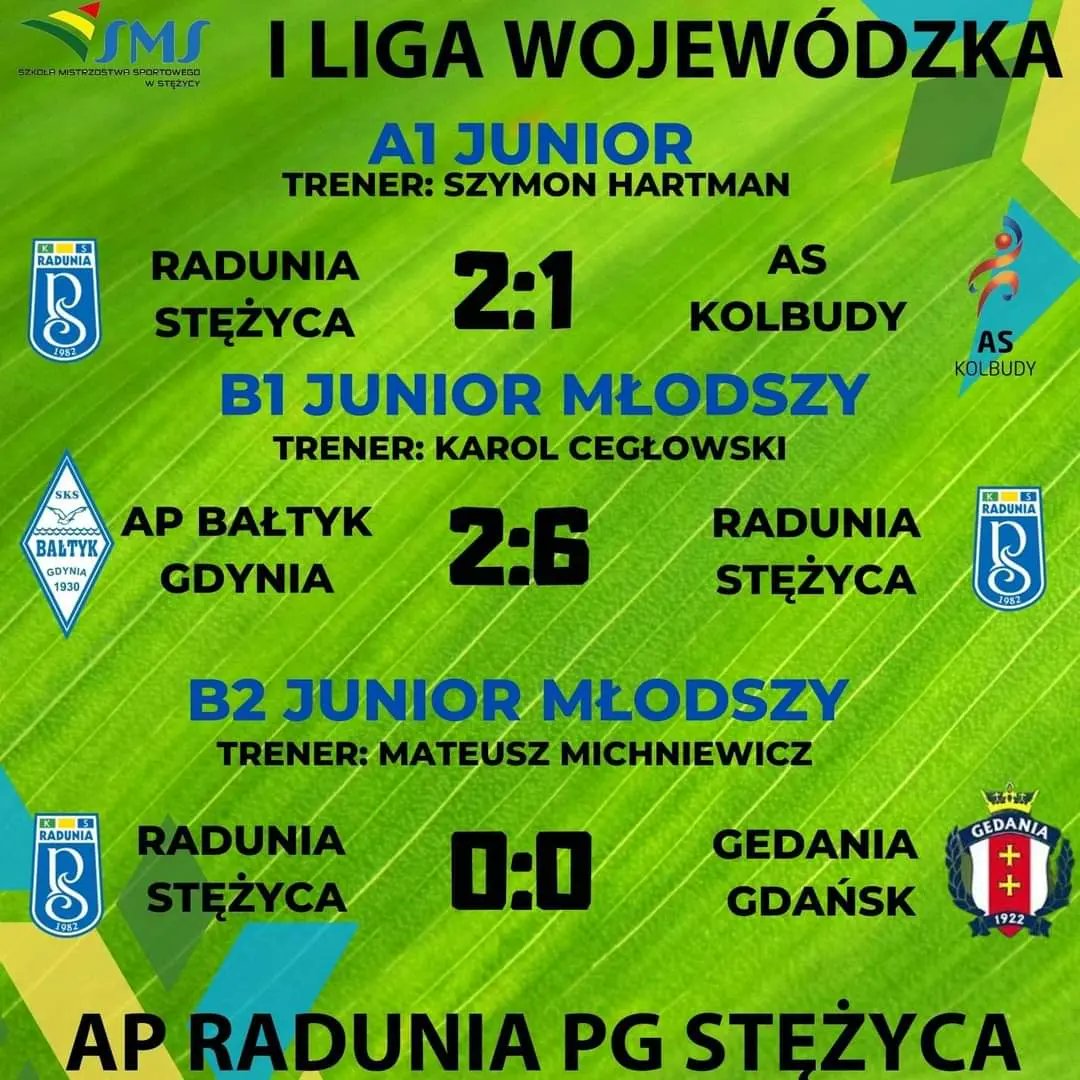 AlexKicjow's tweet photo. ⚽ Kpl. wyników #SMSStężyca z ostatniego weekendu 👇👇👇
🇬🇦⚽🦜

#APRaduniaPGStężyca
#gminaStężyca https://t.co/Et1ToQBuR4
