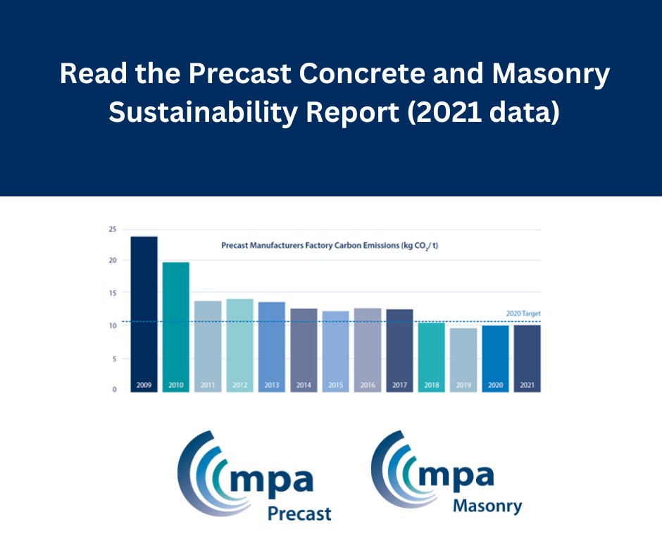 👉Read the short brief of the Sustainability report here! Full report coming soon: ow.ly/5Xq650Nsmzl