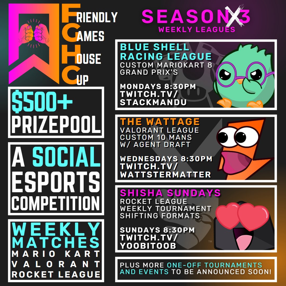 FGHC__'s tweet photo. Welcome to SEASON 3 of the Friendly Games House Cup!
A social esports league!
Weekly Mario Kart, Valorant and Rocket League Competitions hosted by @Stackmandu @WattsterMatter &amp; @YoobiToob 

Join one of the 4 houses and compete for points each week in an integrated points system!! https://t.co/eCquSl4sL8