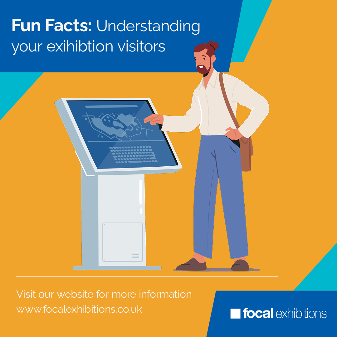 A few quick facts: 

✅56% of visitors will travel more than 600 km to attend a trade show.

✅ 79% of visitors believe attending a trade expo will help them decide what to purchase.

✅ 74% of visitors say they're more likely to buy a product after they see it at an expo.