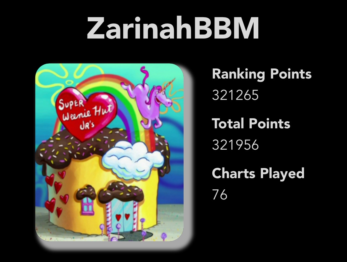 Reached 300k and filled 75 songs! The ITL is gooooood. Will be taking a short break from it to focus on stamina and footspeed, and then will be back to it to start the grind to 375k 💪 #ITLOnline2023