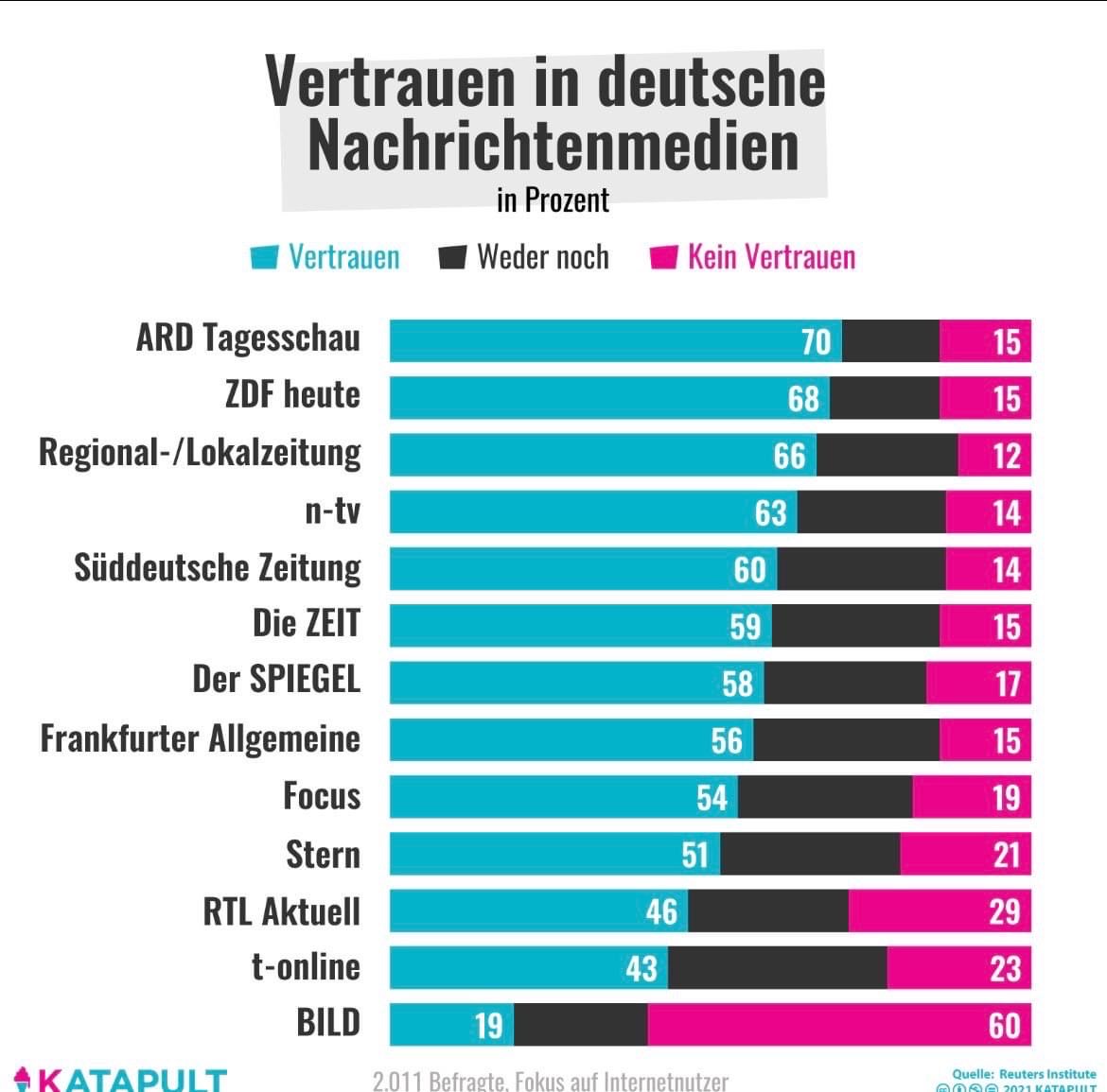 Littlewisehen tweet media