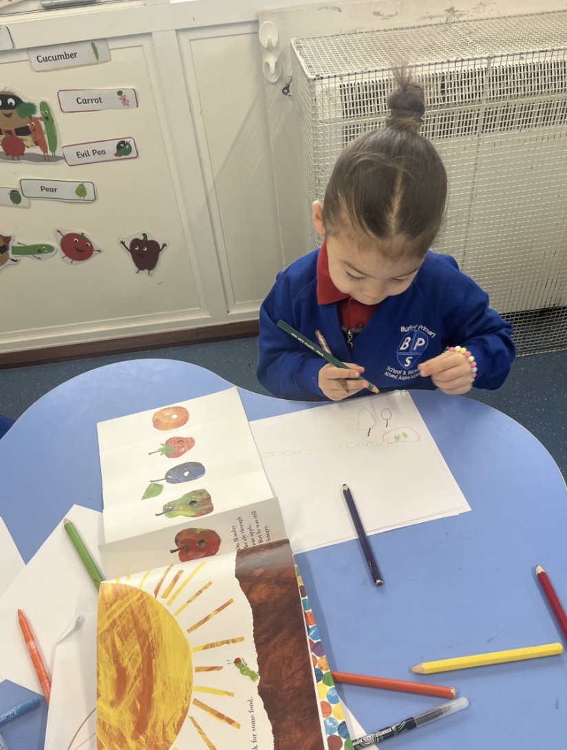 Team Burford tweet media